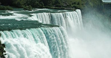 Exploring th Enchantment of Niagara Falls